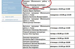 Сына заместителя Махницкого пристроили прокурором Оболонского района